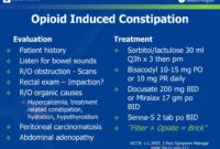 how to treat drug induced constipation