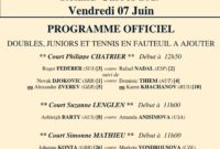 roland garros order of play quarter finals