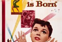 a star is born 1954 imdb