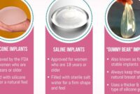 breast augmentation types of implants