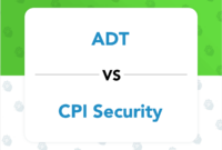 cpi vs adt