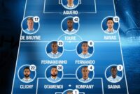 real madrid vs man city 2016