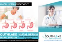 hiatal hernia surgery reviews