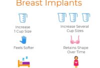 breast implants denver cost