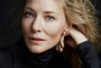 cate blanchett most famous movie