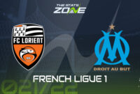 lorient vs marseille prediction