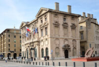 mairie de marseille contact