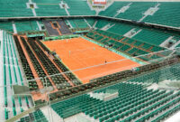 stade roland garros chatrier