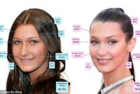 bella hadid antes e depois