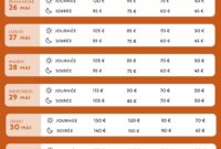 billetterie roland garros 2023 dates