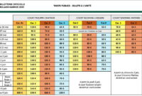 dates tournoi roland garros 2024