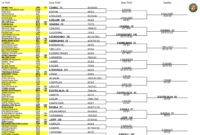 roland garros draw wta