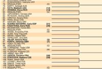 roland garros draw time