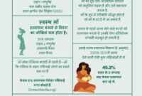 breastfeeding information in hindi