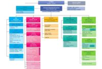 organigramme ville de paris 2023