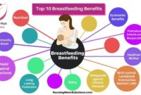 breastfeeding benefits both baby and mom