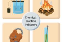 do chemical reactions produce new substances