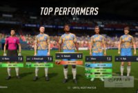 fifa 23 goalkeeper camera mod