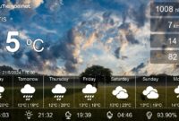 brest france weather forecast 14 days