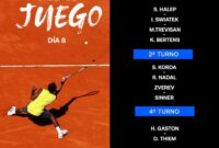 resultados atp roland garros 2023