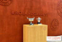 tableau roland garros 2023