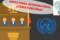 origen de la corte penal internacional