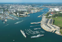 ville de lorient siret