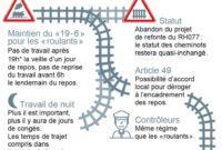 planning greve sncf