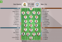 real madrid vs man city 2022