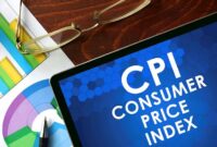 cpi data news today