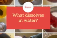 how easily a substance dissolves in water