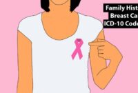 breast cancer icd 10 wiki