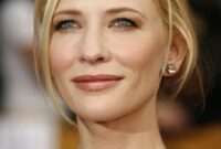 cate blanchett role in thor