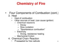 chemistry of fire pdf