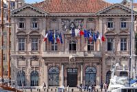 comment contacter la mairie de marseille