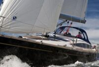 grevelingen yachting