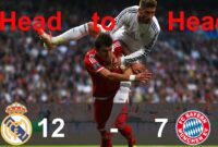 real madrid vs bayern highlights sony liv