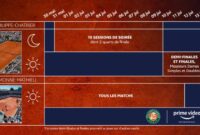 roland garros 2023 horaire des matchs