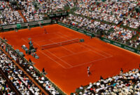 roland garros 2023 schedule and results